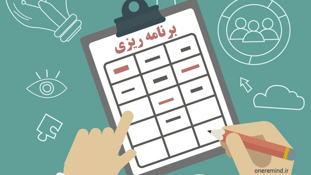 پاورپوینت سیر تکامل برنامه ریزی