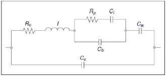 پاورپوینت مدلسازی سیستم تنفسی
