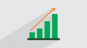 پاورپوینت جلسه اول مفاهیم کلی مالیه عمومی و سیاست مالی